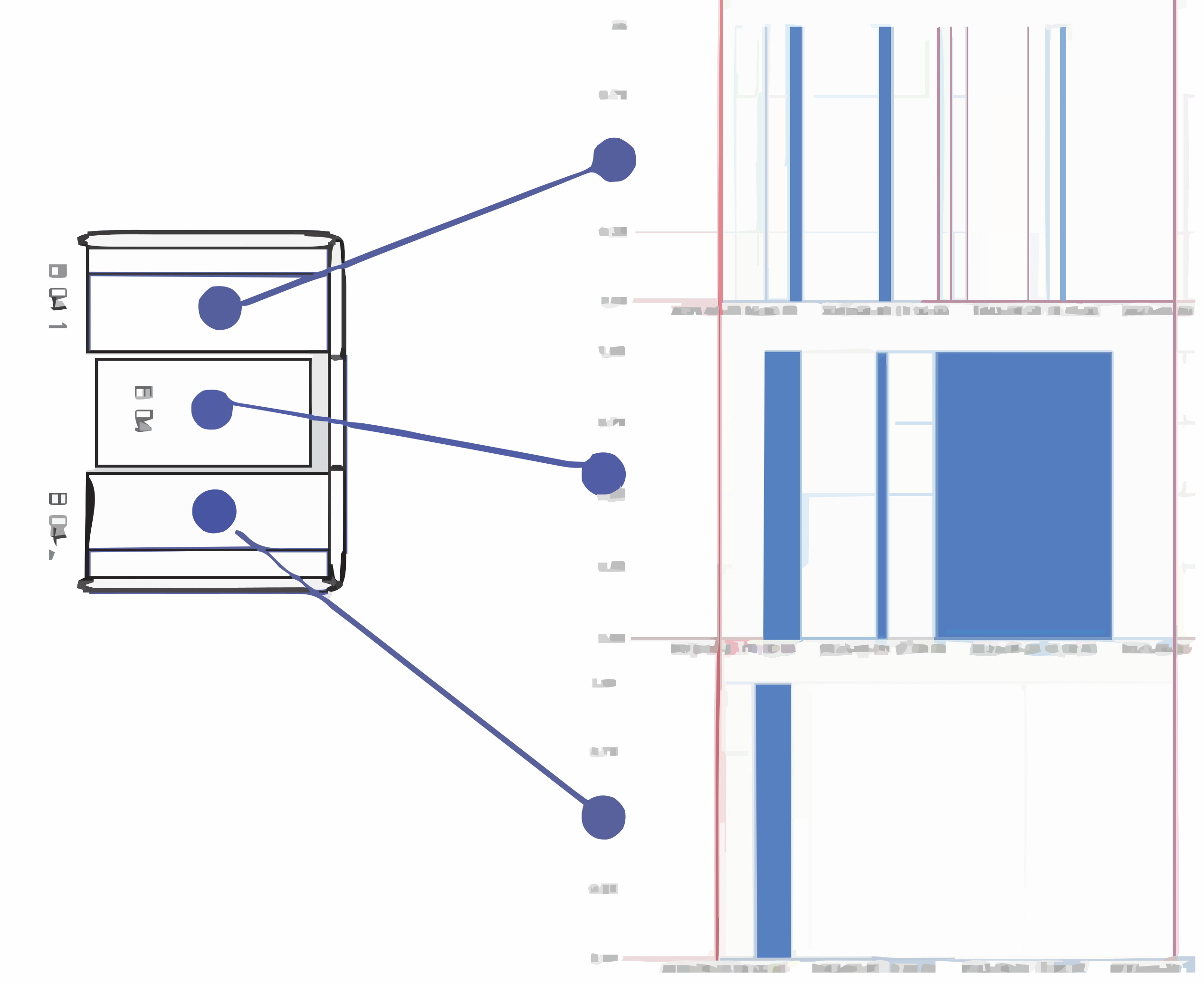 MySeat accelerometer detection principle diagram showing how sensors detect occupancy in a 4-person collaborative booth