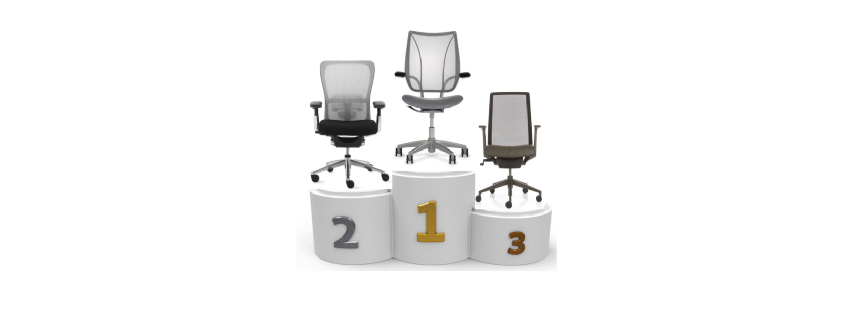 7 questions about your office that you can’t answer … unless you have access to Workplace Analytics (1/7)
